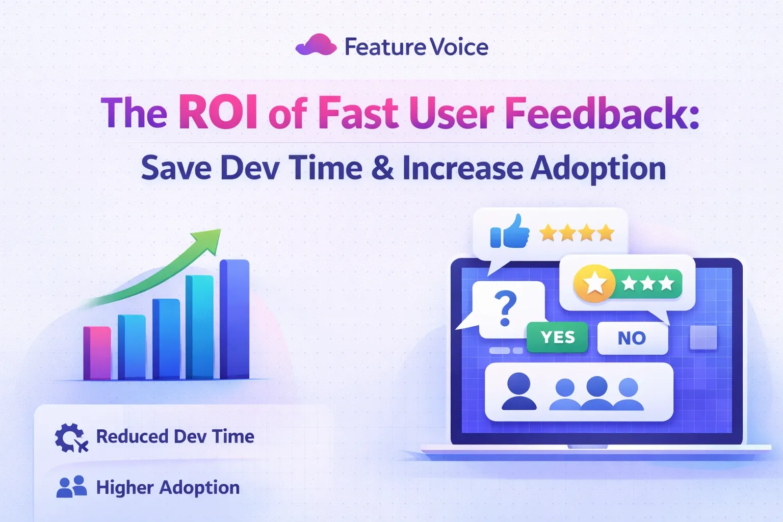 The ROI of Fast User Feedback: Save Dev Time and Increase Adoption